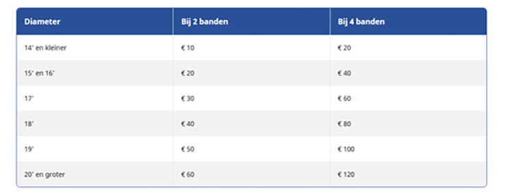 Carteam ME Automotive